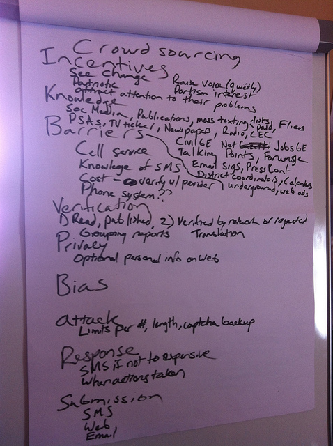 Handwritten brainstorm of crowdsourcing notes