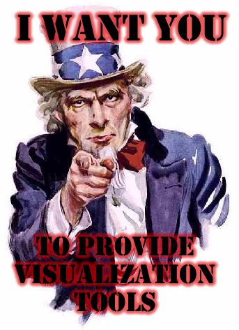 Uncle Sam poster with text "I want YOU to provide visualization tools"