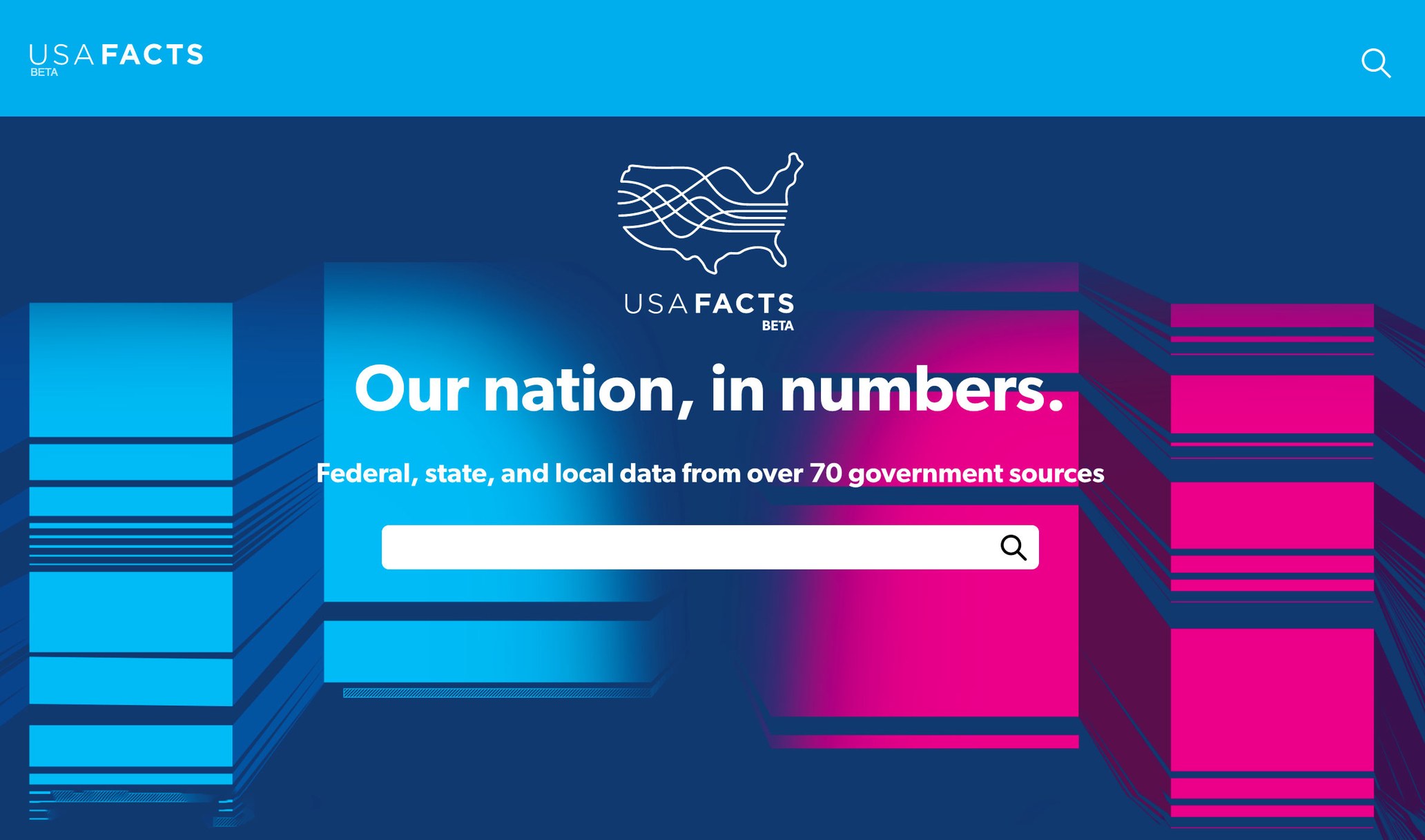 USA Facts